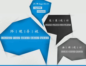 性價比之選 小企業VI設計、畫冊設計與形象策劃的智慧策略